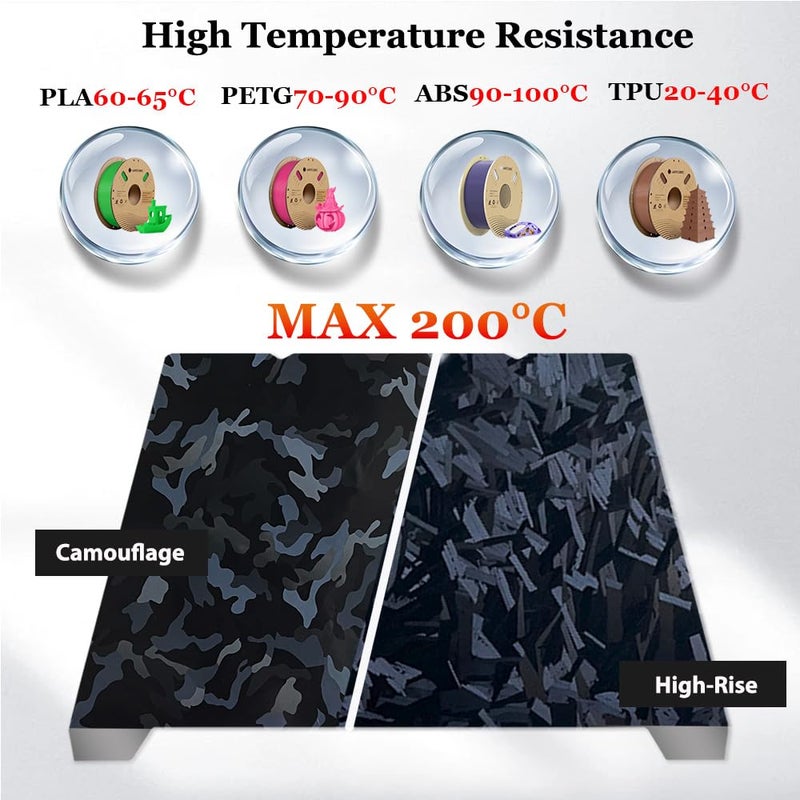 Wefuit Camouflage+High-Rise 3D Printer K1 K1C Sheet 235x235m,Smooth Spring Steel Build Plate for Creatily K1C/K1/Ender 3 V3/Ender 3 V3 KE/Ender V3 SE/Ender 5 S1/Ender 3 S1 Pro/Ender 3 S1 3D Printer. - Image 5
